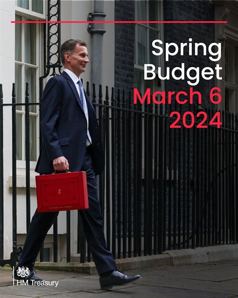 spring budget 2024 date